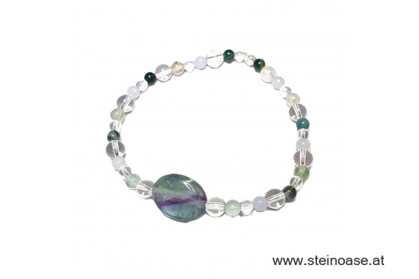 'Lunge, Atemwege, Befreiung,...'  Armband Gr.L